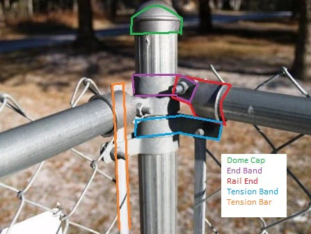 6-5/8" Black Tension Bands For Chain Link Fences - Image 3